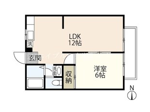 サンライフ中庄Ⅰの物件間取画像